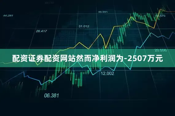配资证券配资网站然而净利润为-2507万元
